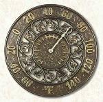 Ivy Silhouette Thermometer